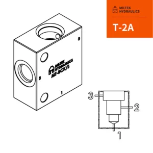 miltek-hydraulics-manifolds-90-line-mount-cartridge-body-sun-hydraulics-t-2a