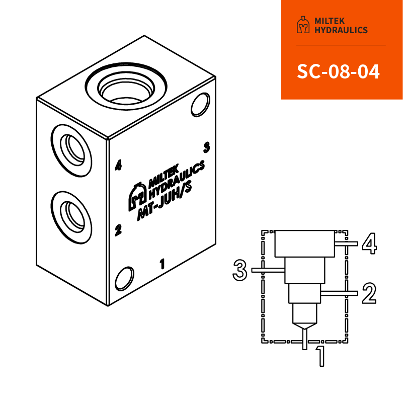 CC SC-08-04, 4-way, Single Cavity | Miltek Hydraulics